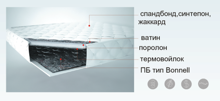Люкс-плюс 180х200